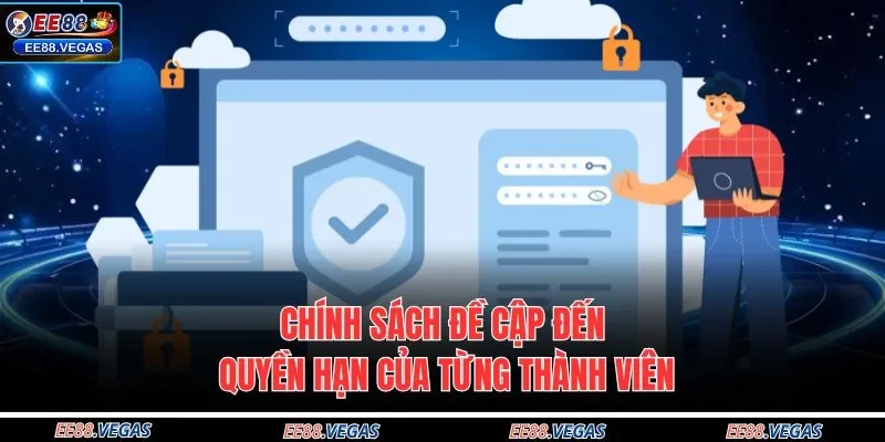 Chính sách đề cập đến quyền hạn của từng thành viên