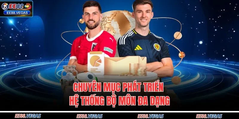Chuyên mục phát triển hệ thống bộ môn đa dạng